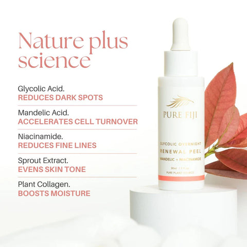 Pure Fiji Glycolic Renewal peel 30ml